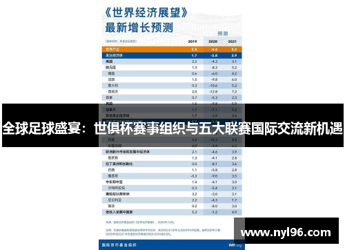 全球足球盛宴:世俱杯赛事组织与五大联赛国际交流新机遇 全球足球盛宴:世俱杯赛事组织与五大联赛国际交流新机遇